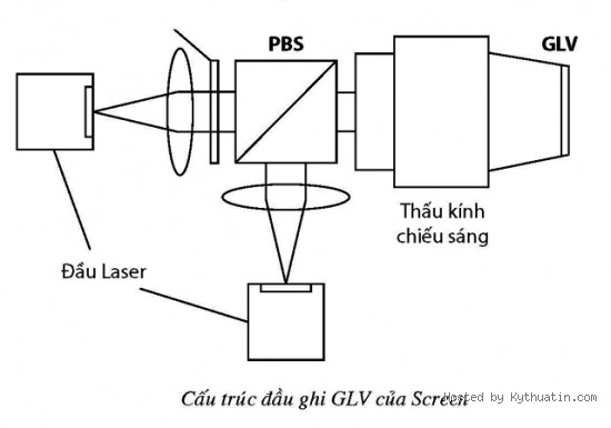 cong ty in, in an, c&ocirc;ng  ty in, in ấn
